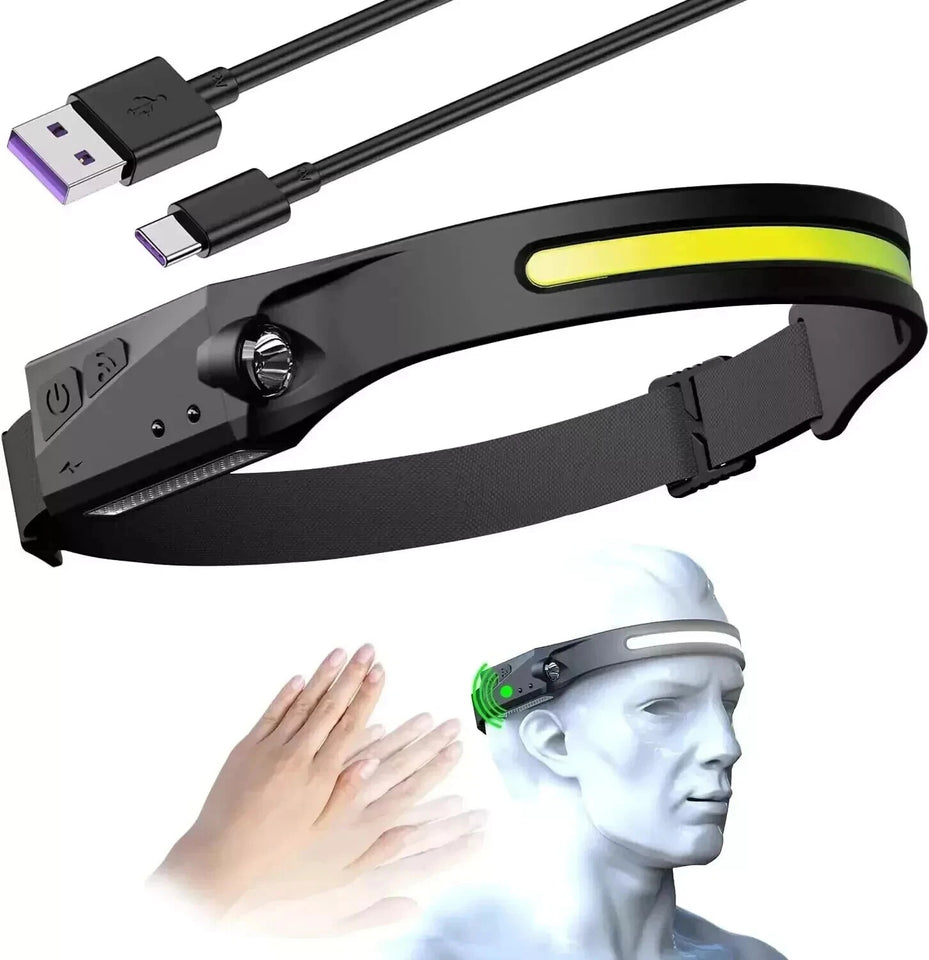 Torcia LED Testa Frontale USB