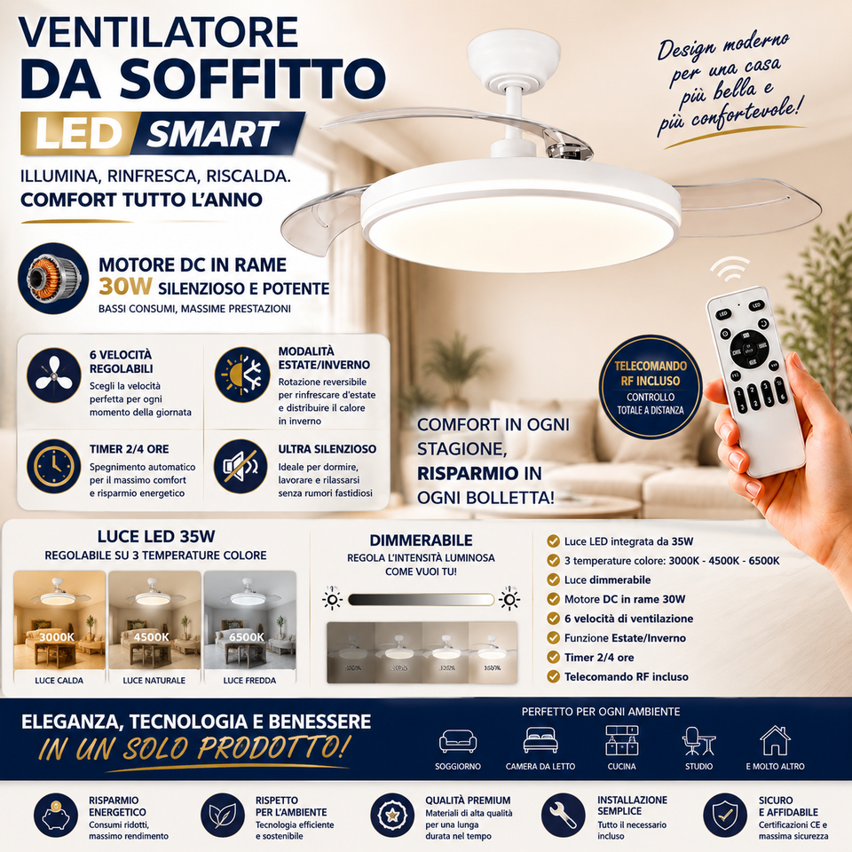 Ventilatore da Soffitto LED SMART
