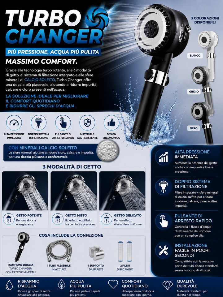 soffione doccia turbo